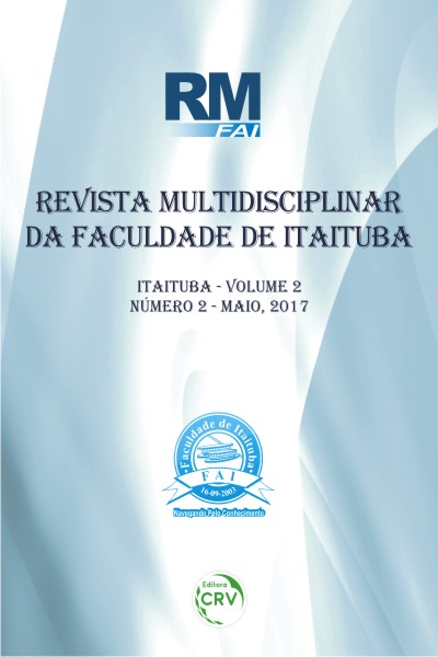 Capa do livro: RMFAI – REVISTA MULTIDISCIPLINAR DA FACULDADE DE ITAITUBA <br> Volume 02