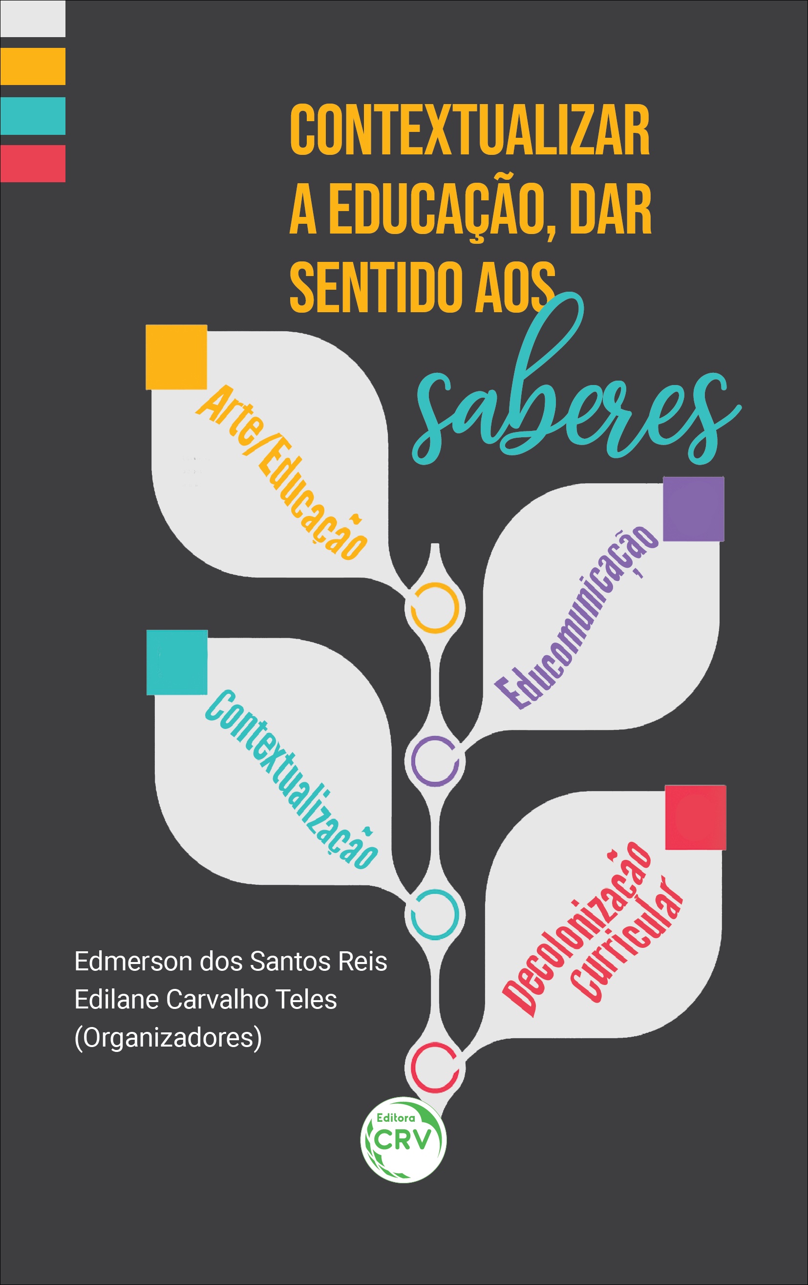 Capa do livro: CONTEXTUALIZAR A EDUCAÇÃO, DAR SENTIDO AOS SABERES